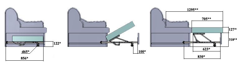 Схема работы механизма 425/00  "Стеллаж" (стеллаж 840+ К651)