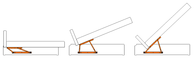    504 -  ( 5)